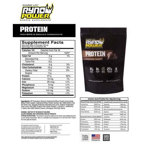 Essentials Power Package Ryno Power - Choc/Fruit Punch